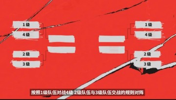 乐鱼体育登录入口-国外解说：全球实力排名引入不就是为了处理种子排序问题？